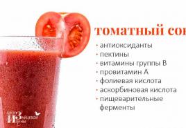 Sok od rajčice - sastav, dobrobiti i štete Zašto je domaći sok od rajčice koristan za ženu