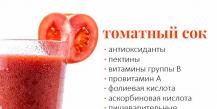Tomato juice - composition, benefits and harms Why homemade tomato juice is useful for a woman